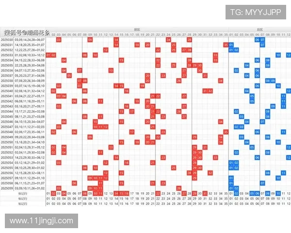 大乐透17015期开奖结果最新公布