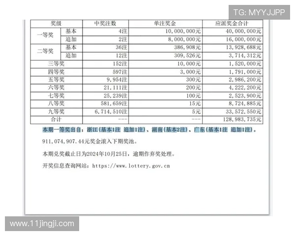 大透开奖结果最新公布，中奖号码全面揭晓