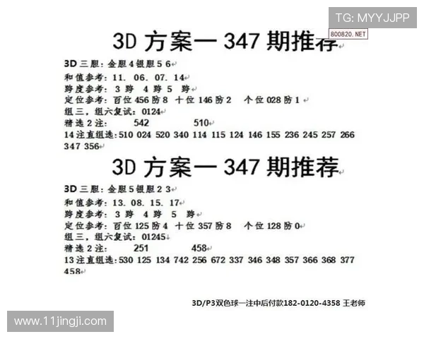 福彩587前后开奖号码走势全面分析 福彩587前后开奖号码走势全面分析